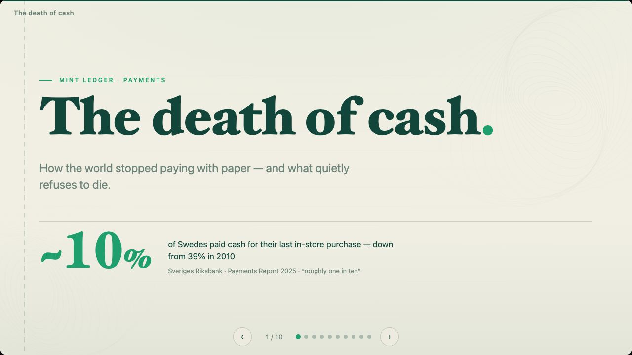Mint, rendered cover slide